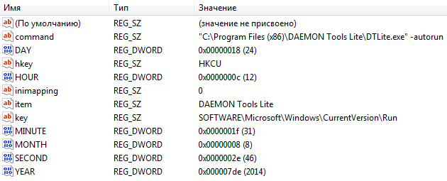 Windows: Отключенные элементы автозапуска в реестре